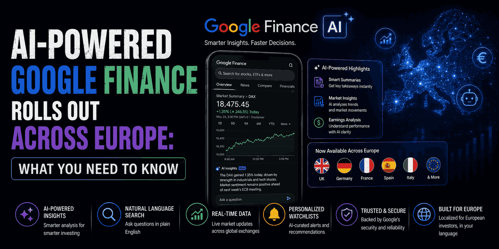 AI-Powered Google Finance Rolls Out Across Europe What You Need to Know
