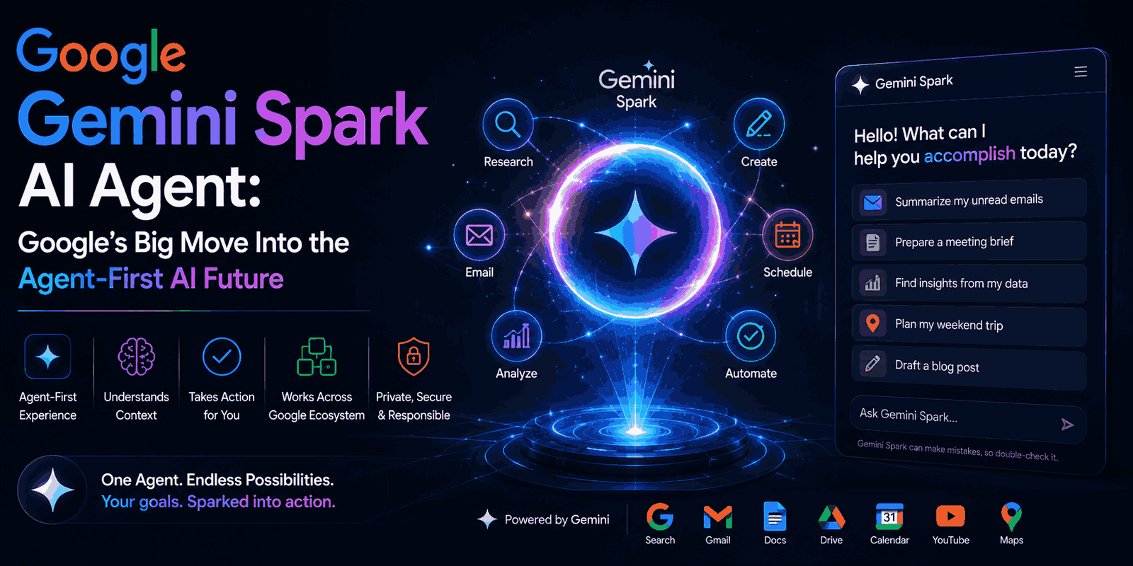 Gemini Spark AI Agent
