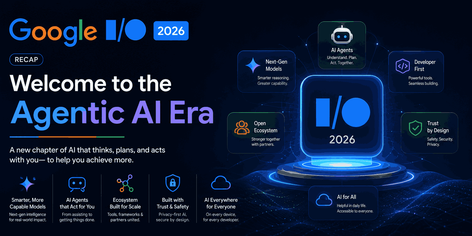 Google I/O 2026 Recap: Welcome to the Agentic AI Era