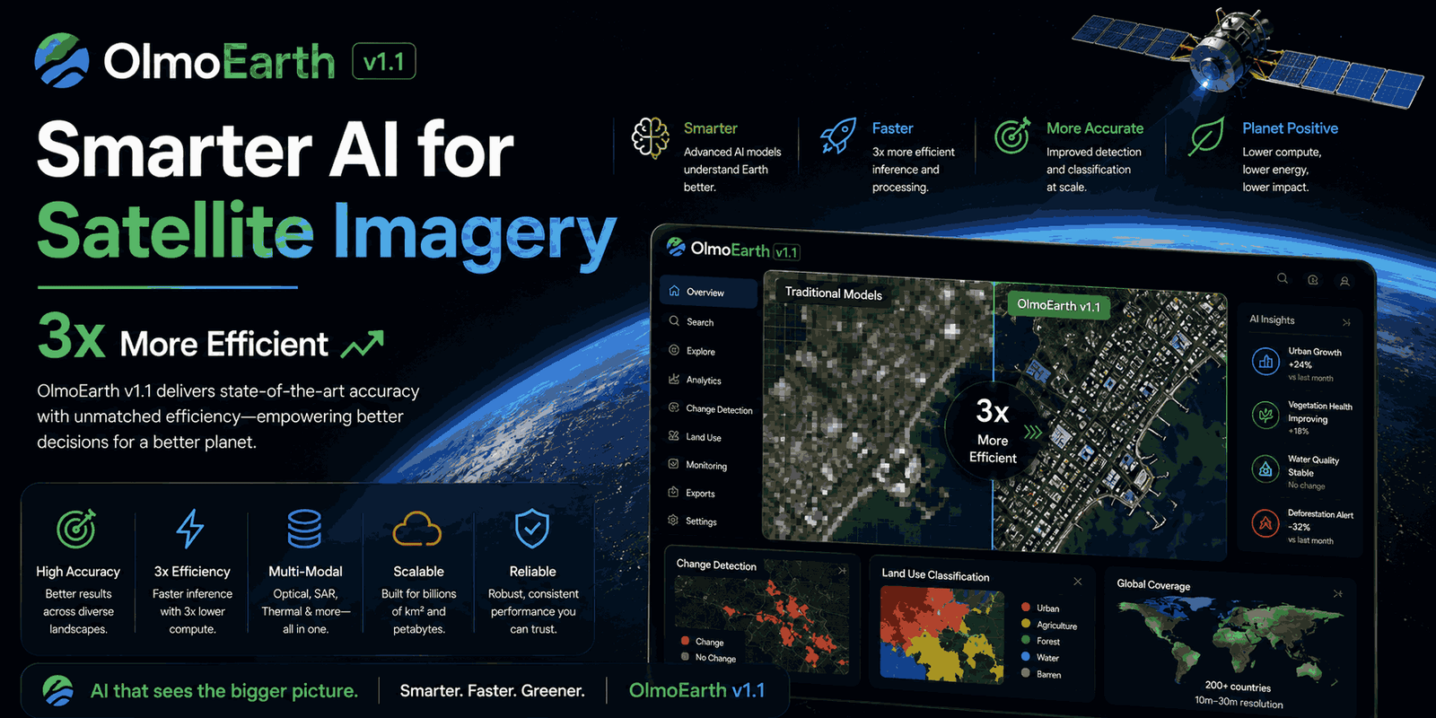 OlmoEarth v1.1 Smarter AI for Satellite Imagery, 3x More Efficient