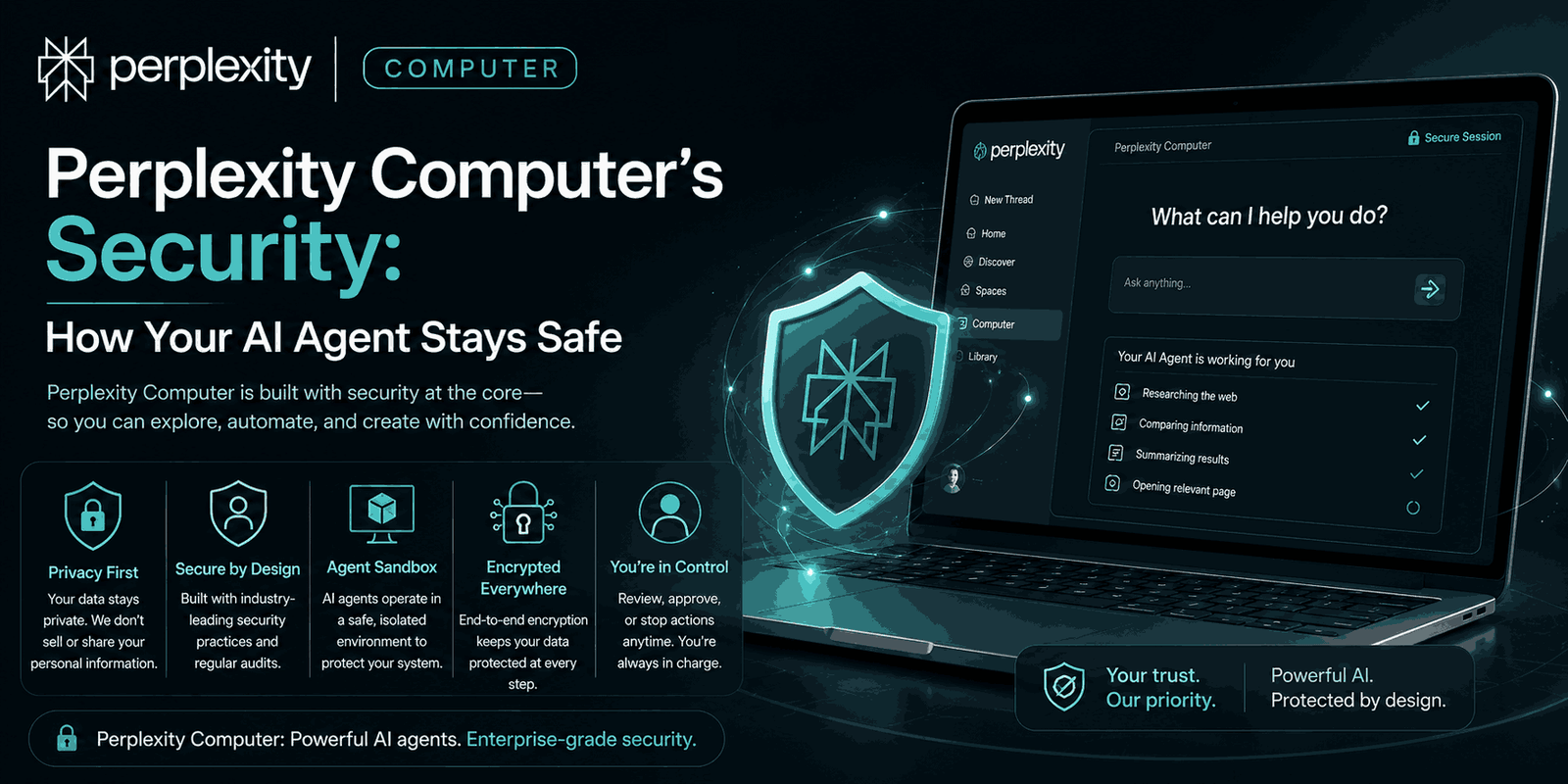 Perplexity Computer’s Security How Your AI Agent Stays Safe