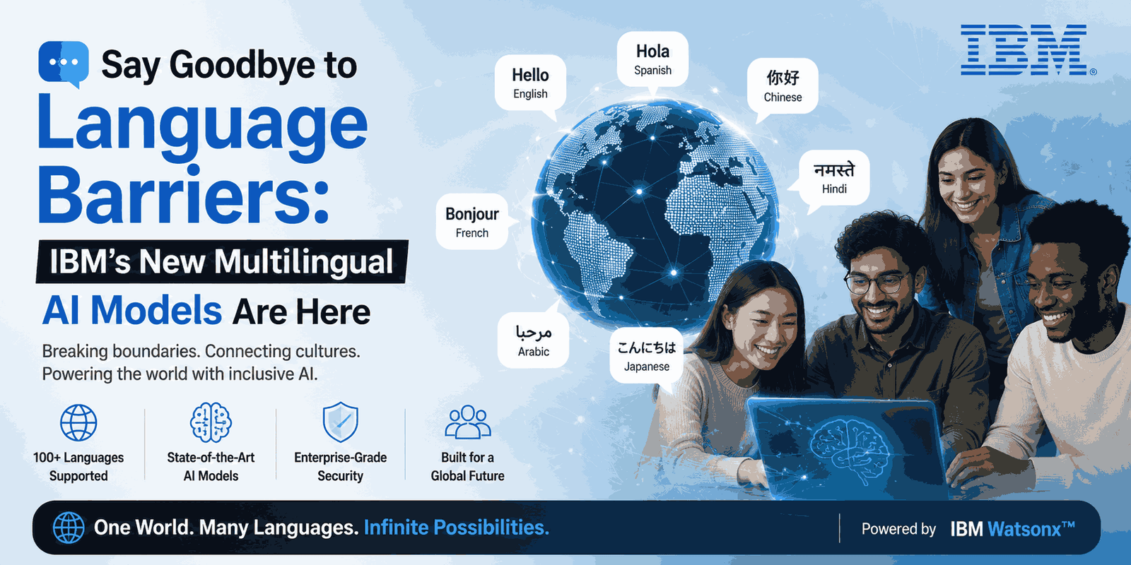 Say Goodbye to Language Barriers IBM’s New Multilingual AI Models Are Here