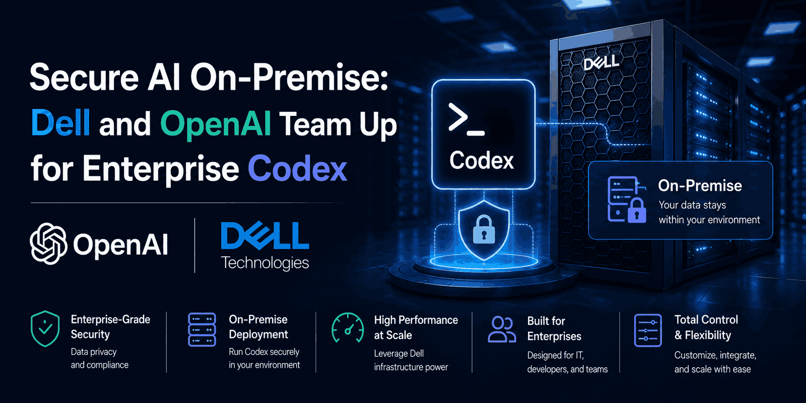 Secure AI On-Premise: Dell and OpenAI Team Up for Enterprise Codex