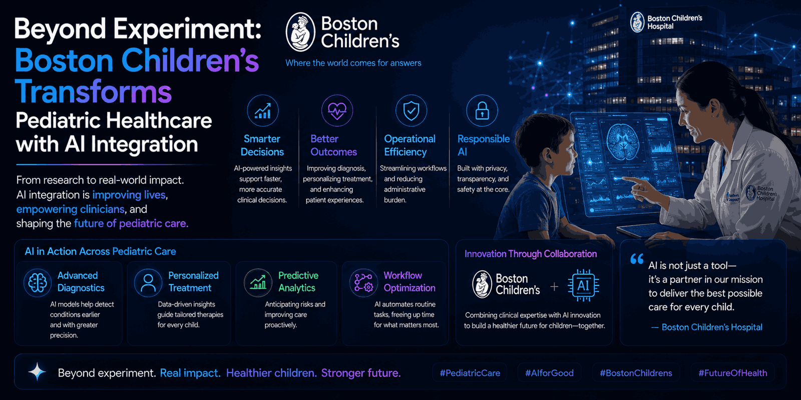 AI integration in pediatric healthcare